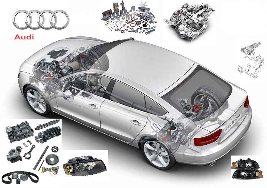 Audi genuine spare parts, Audi spare parts , Audi car spare parts